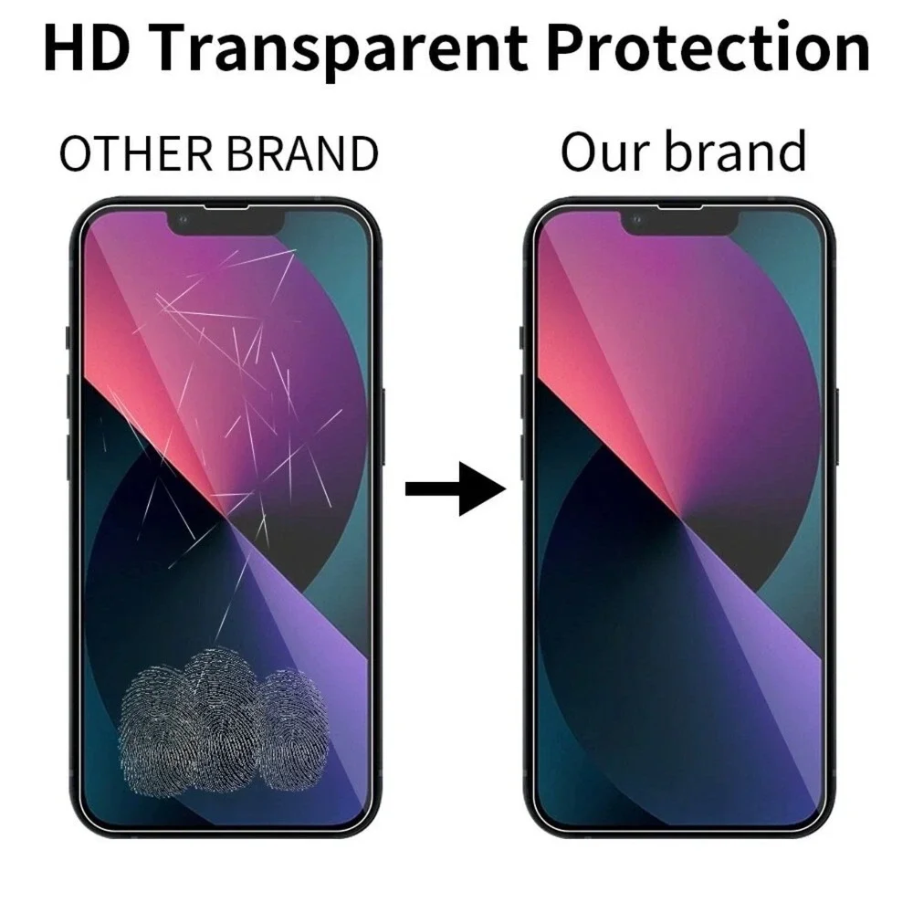 iPhone 13 Pro Max Screen Protector 3 Pack with 2 Camera Lens Protectors 9H Glass